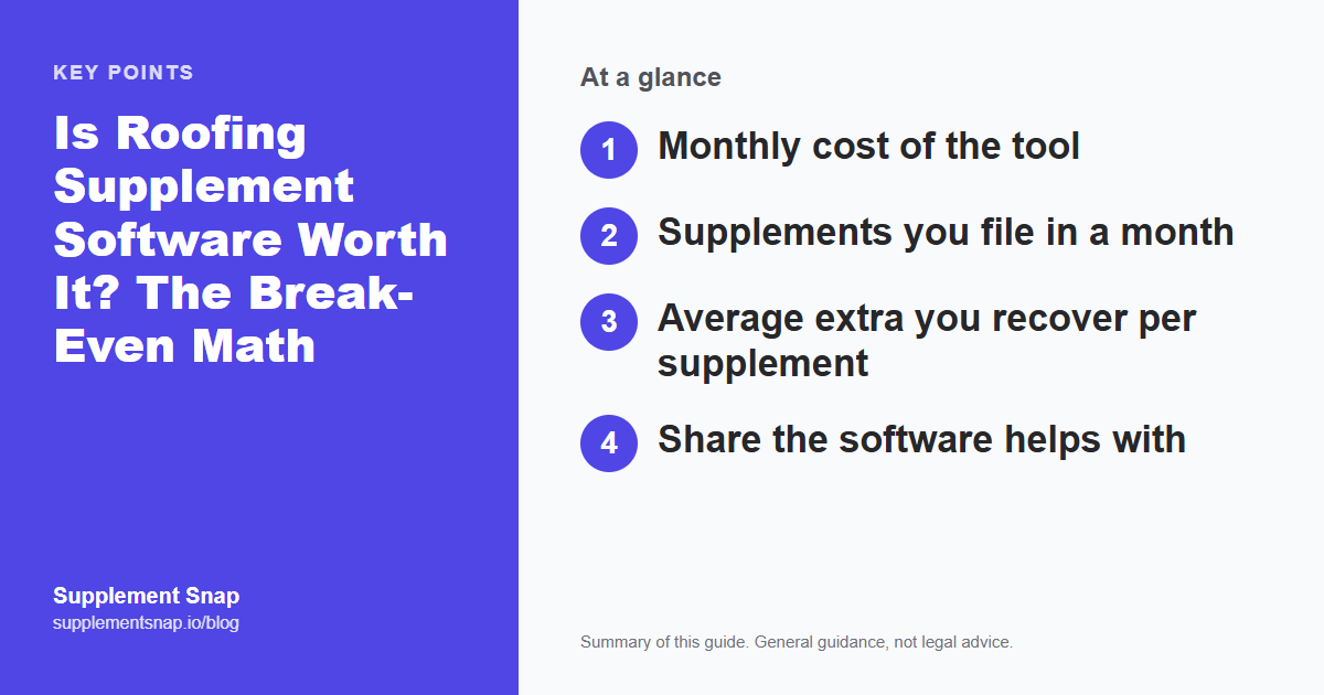 Key points from the guide: Is Roofing Supplement Software Worth It? The Break-Even Math