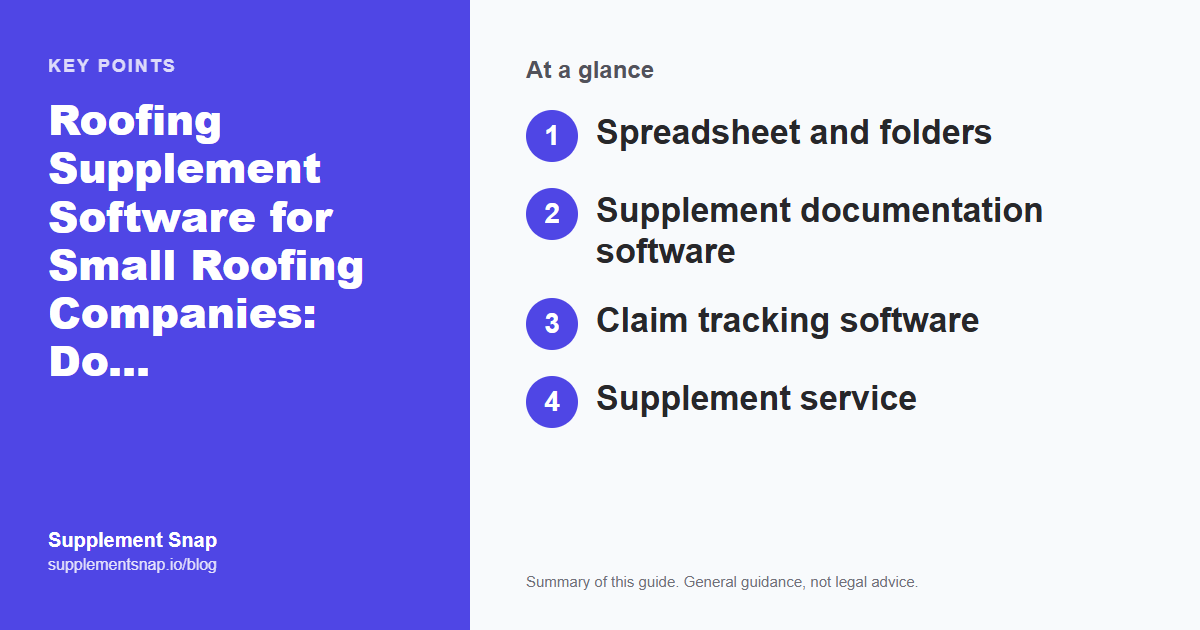 Key points from the guide: Roofing Supplement Software for Small Roofing Companies: Do You Need It?