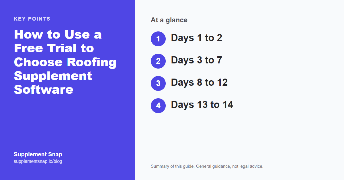 Key points from the guide: How to Use a Free Trial to Choose Roofing Supplement Software